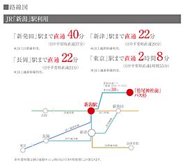 【ダイワハウス】セキュレア竹尾二丁目II　(分譲住宅) その他
