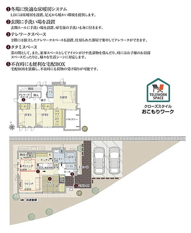 ［ プラン図］※図面に基づいて描いているのでプラン及び外構・植栽については、実際とは多少異なる場合があります。また、車・家具・家電・備品等は販売価格に含まれません。