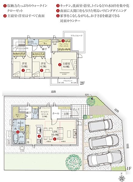 [7号地 プラン図] 間取・外構植栽図は設計図書を基に描き起こしたもので実際とは多少異なる場合があります。 家具・家電・備品・車等は価格に含まれません。