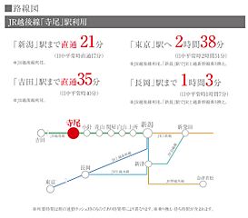 【ダイワハウス】セキュレア寺尾東　(分譲住宅) その他
