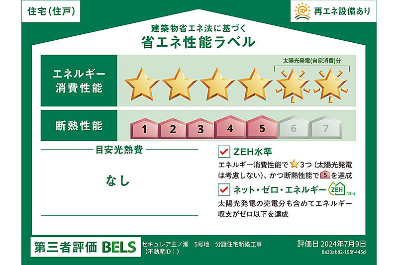 省エネ性能ラベル