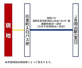 【ダイワハウス】ブリジアガーデン平井　(分譲住宅) その他