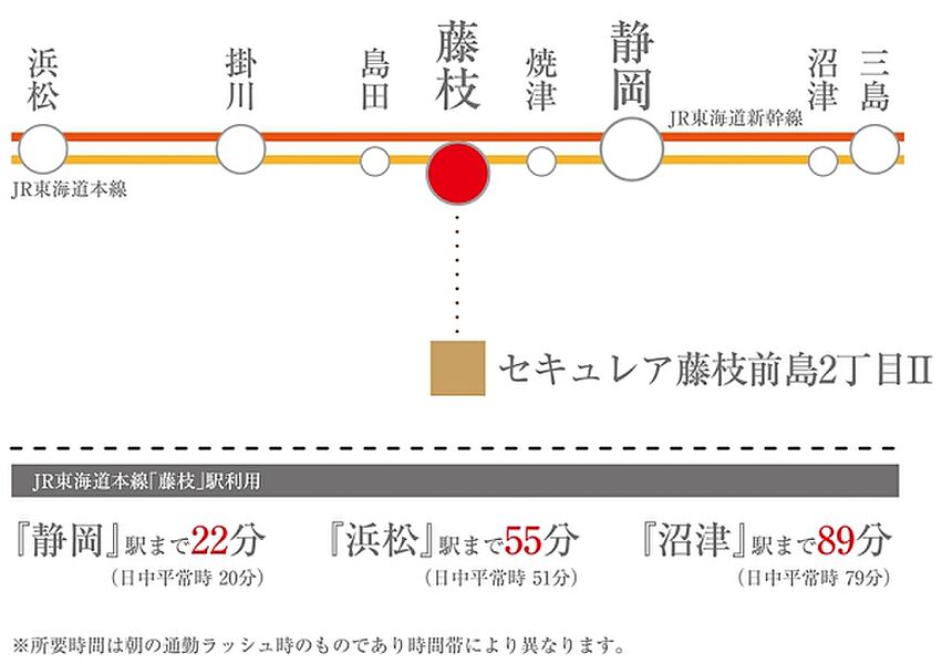 ※アクセス図