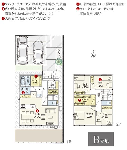 間取・外構植栽図は設計図書を基に描き起こしたもので実際とは多少異なる場合があります。 家具・家電・備品・車・自転車等は価格に含まれません。