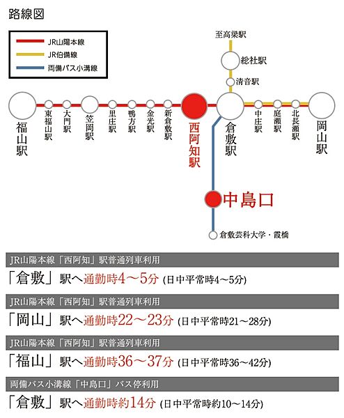 ※アクセス図