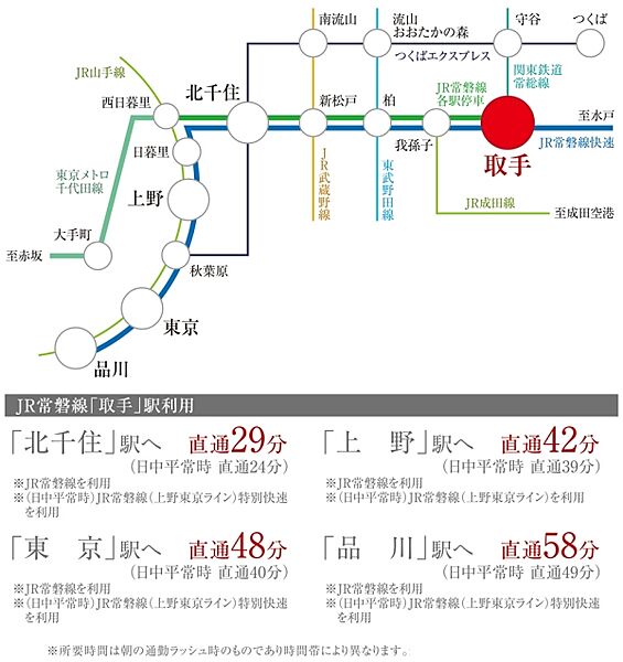 ※アクセス図