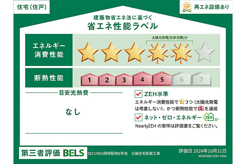 省エネ性能ラベル