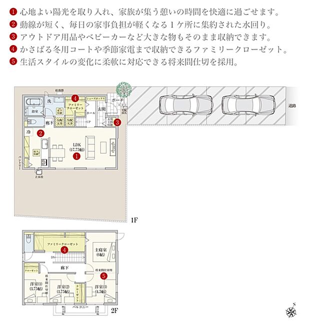 ［プラン図］※図面に基づいて描いているのでプラン及び外構・植栽については、実際とは多少異なる場合があります。また、車・家具・家電・備品等は販売価格に含まれません。