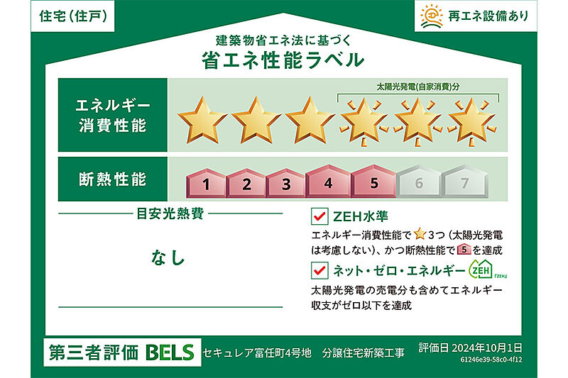省エネ性能ラベル