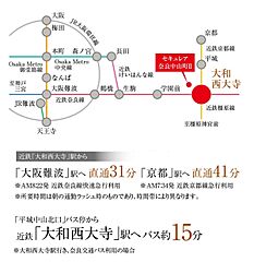 【ダイワハウス】セキュレア奈良中山町II (分譲住宅) その他