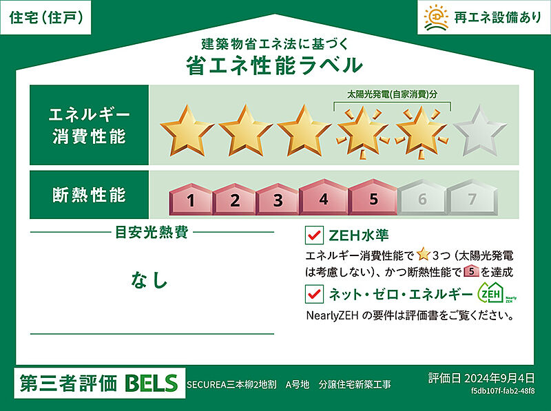 省エネ性能ラベル