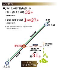 【ダイワハウス】セキュレア大槻町花輪　第2期(分譲住宅) その他