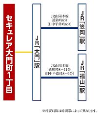 【ダイワハウス】セキュレア大門町1丁目 (分譲住宅) その他