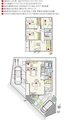 【ダイワハウス】セキュレア越谷恩間　(分譲住宅) その他