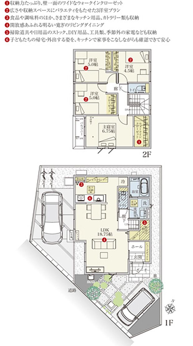 [1号地　プラン図]間取・外構植栽図は設計図書を基に描き起こしたもので実際とは多少異なる場合があります。 家具・家電・備品・車・自転車等は価格に含まれません。