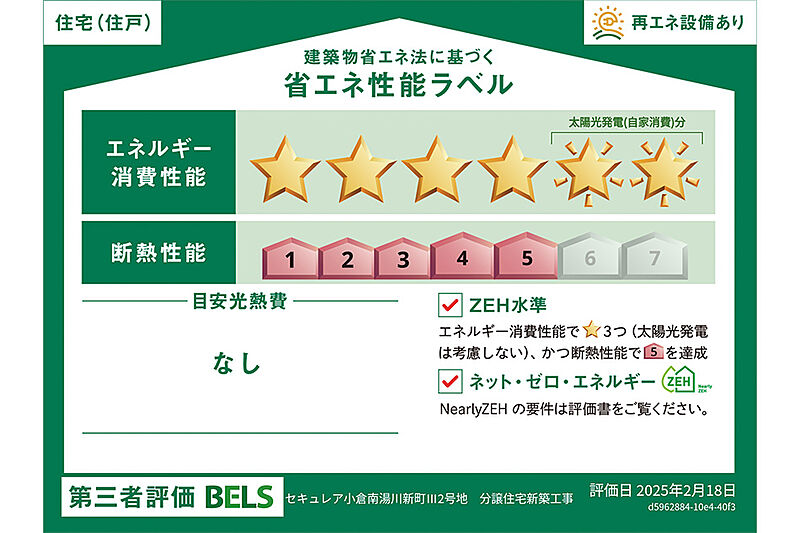 省エネ性能ラベル
