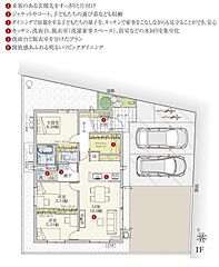 【ダイワハウス】セキュレア上徳間　(分譲住宅) その他