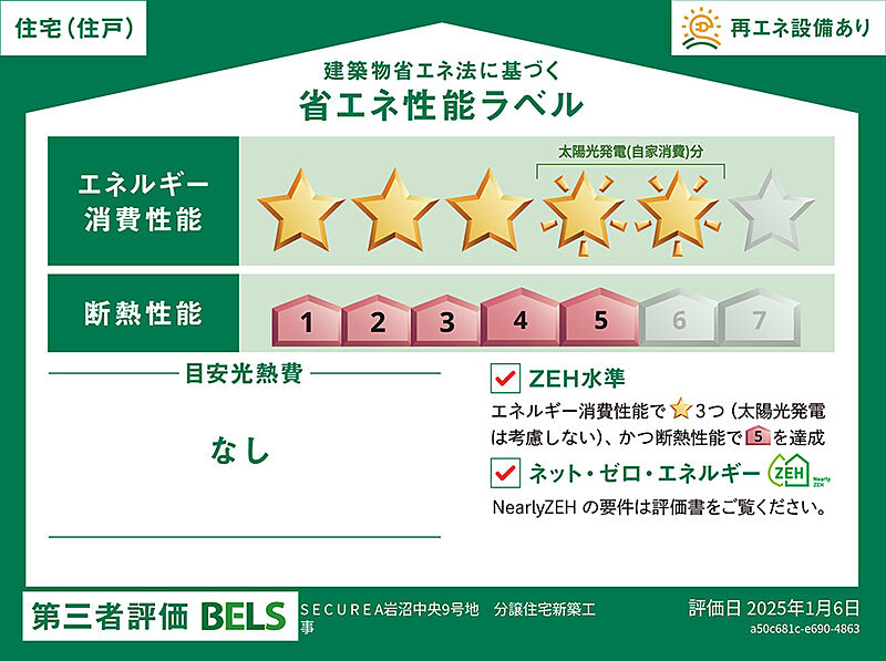 省エネ性能ラベル
