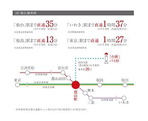 【ダイワハウス】セキュレア台新2丁目 　(分譲住宅) その他