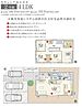 大分県大分市田中町一丁目733番21、733番24の一部、733番25の一部他：物件画像