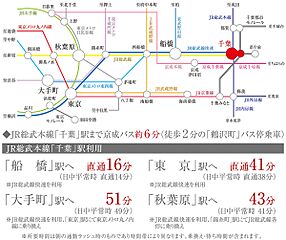 【ダイワハウス】セキュレア鶴沢町　(分譲住宅) その他