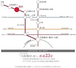 【ダイワハウス】セキュレア池田市神田 (本店木造住宅事業部)(分譲住宅) その他