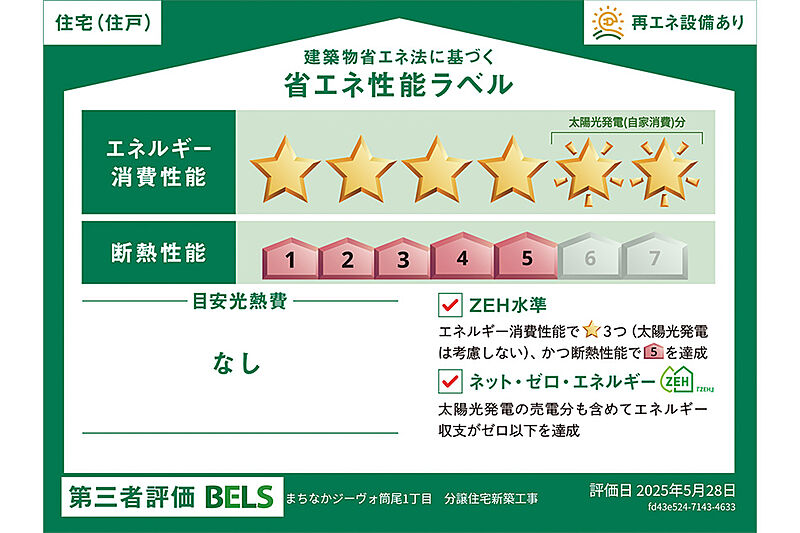 省エネ性能ラベル