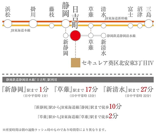 ※アクセス図