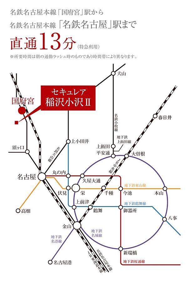 ※アクセス図