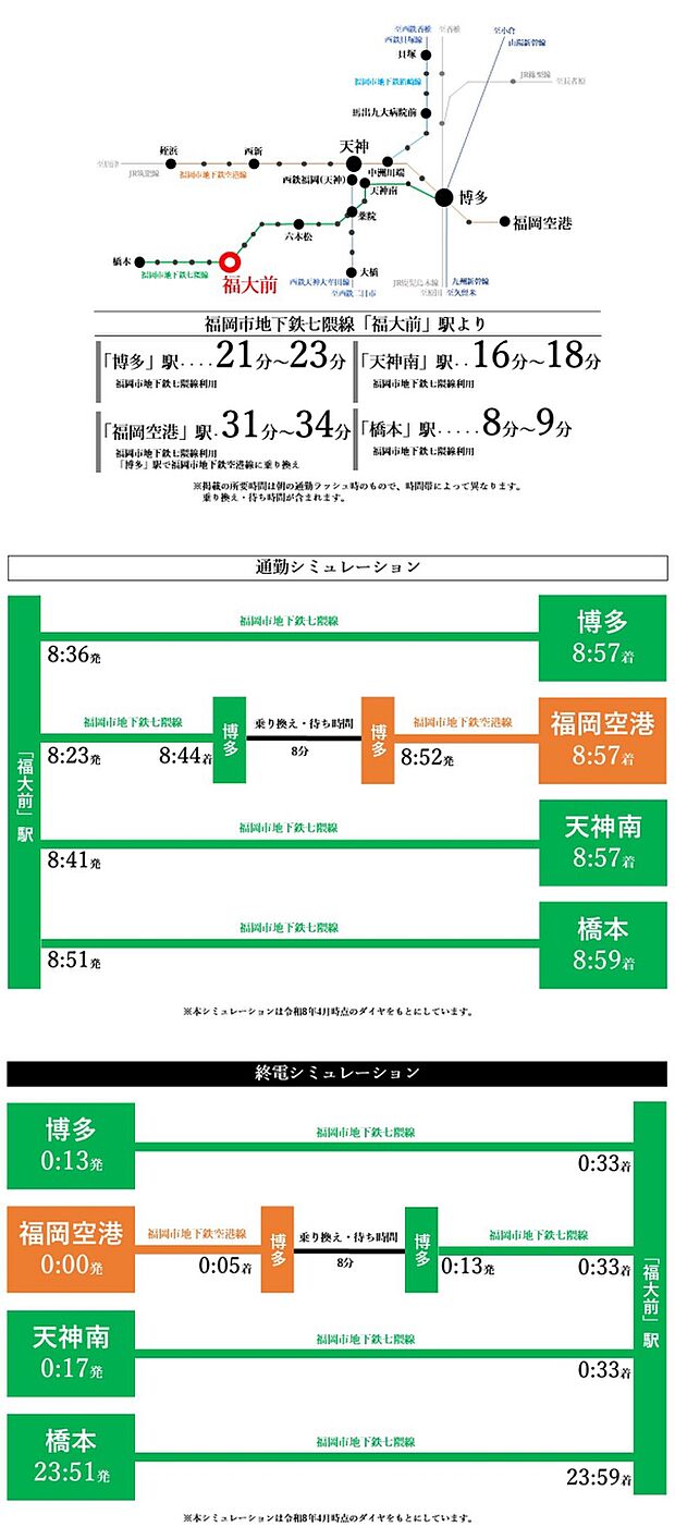 ※アクセス図