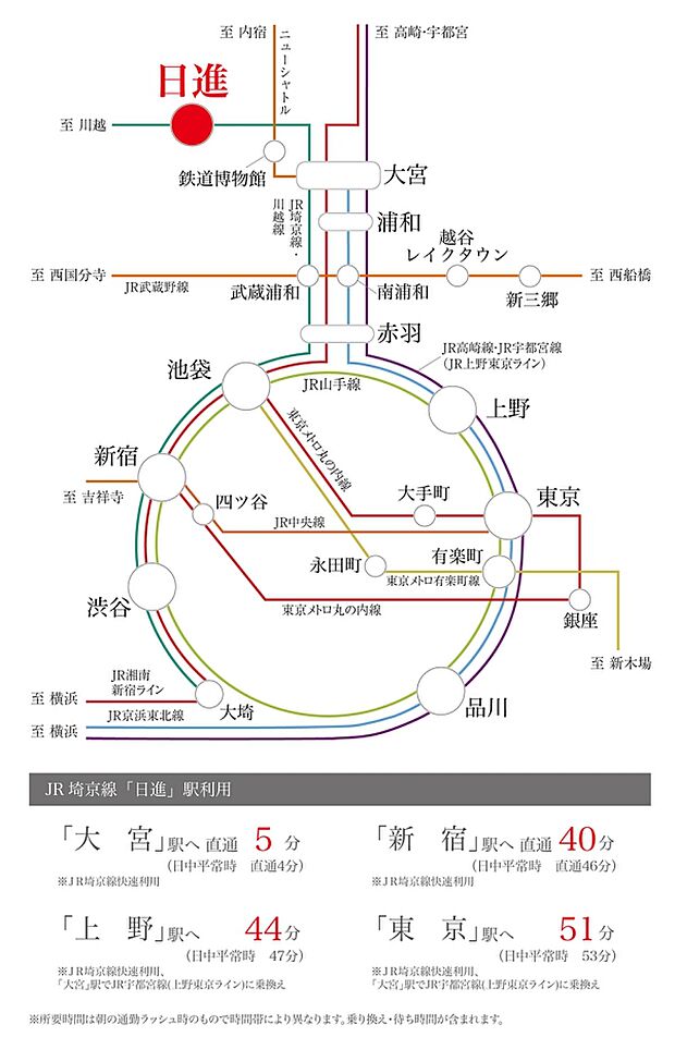※アクセス図