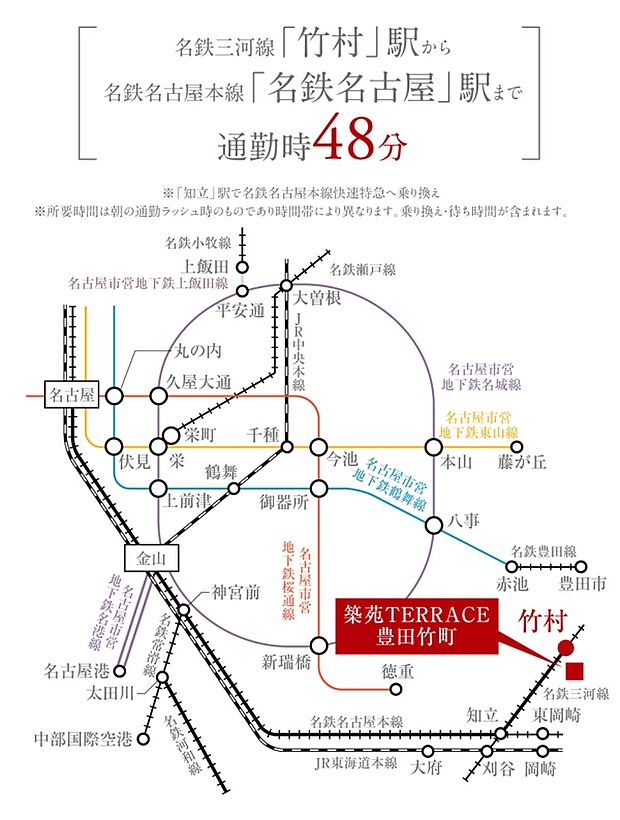 ※アクセス図
