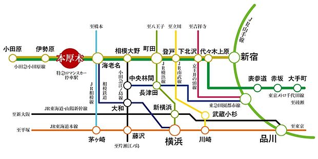 ※アクセス図