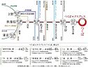 茨城県つくば市吾妻3丁目15番7の一部：物件画像
