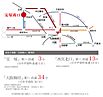 兵庫県宝塚市中州2丁目336番470の一部：物件画像