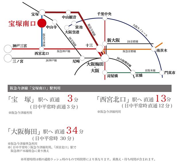 ※アクセス図