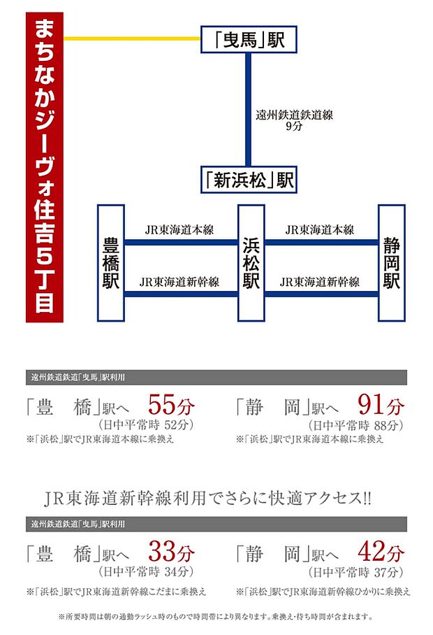 ※アクセス図