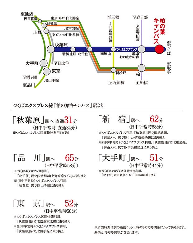 ※アクセス図
