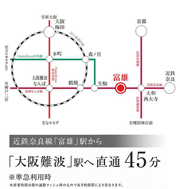 ※アクセス図