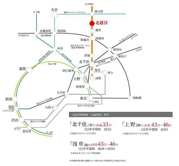 ※アクセス図
