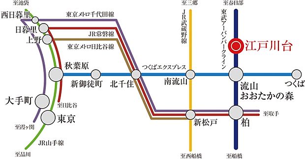 ※アクセス図