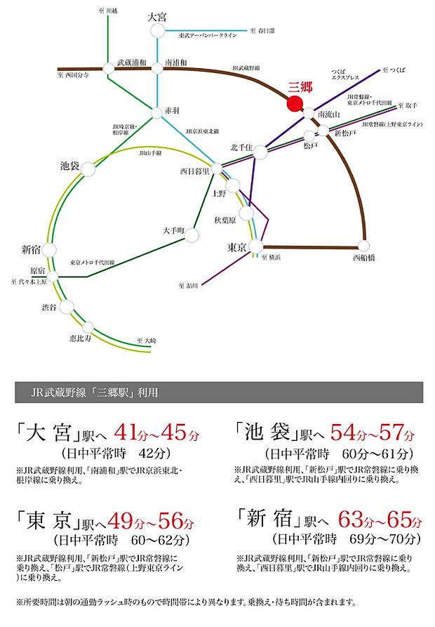 ※アクセス図