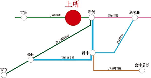 ※アクセス図