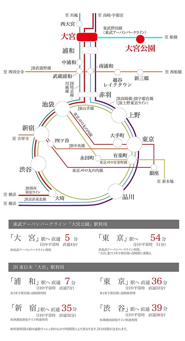 ※アクセス図