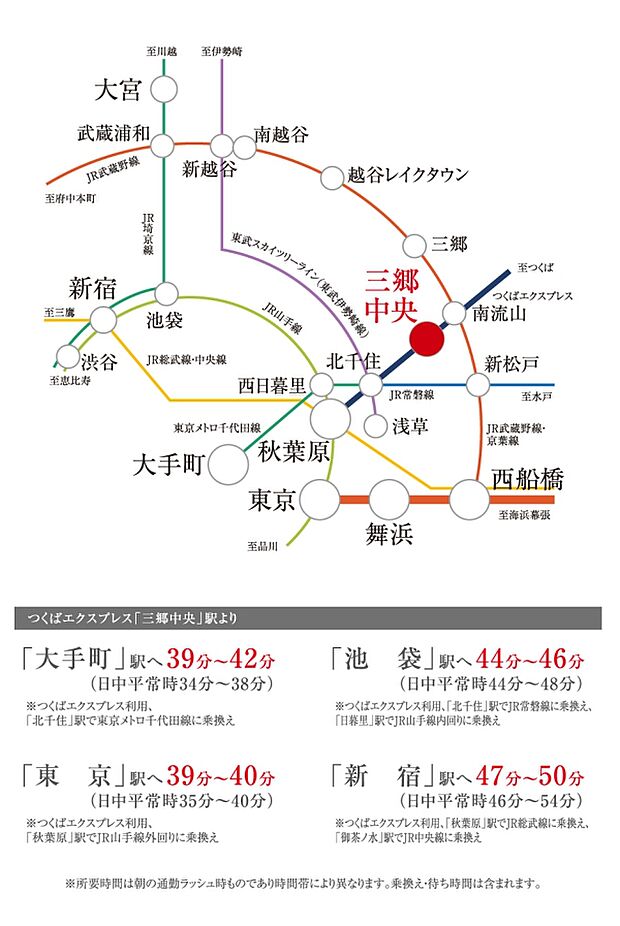 ※アクセス図