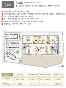 間取・外構植栽図は設計図書を基に描き起こしたもので実際とは多少異なる場合があります。 家具・家電・備品・車・自転車等は価格に含まれません。 