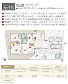 間取・外構植栽図は設計図書を基に描き起こしたもので実際とは多少異なる場合があります。 家具・家電・備品・車・自転車等は価格に含まれません。 
