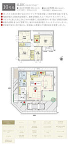 間取・外構植栽図は設計図書を基に描き起こしたもので実際とは多少異なる場合があります。 家具・家電・備品・車・自転車等は価格に含まれません。 