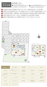 間取・外構植栽図は設計図書を基に描き起こしたもので実際とは多少異なる場合があります。 家具・家電・備品・車両等は価格に含まれません。 