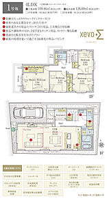 間取・外構植栽図は設計図書を基に描き起こしたもので実際とは多少異なる場合があります。 家具・家電・備品・車・自転車等は価格に含まれません。 